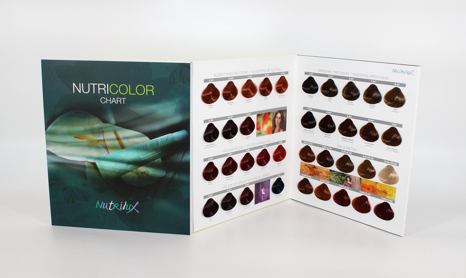 Nutrilux Hair Colour Chart