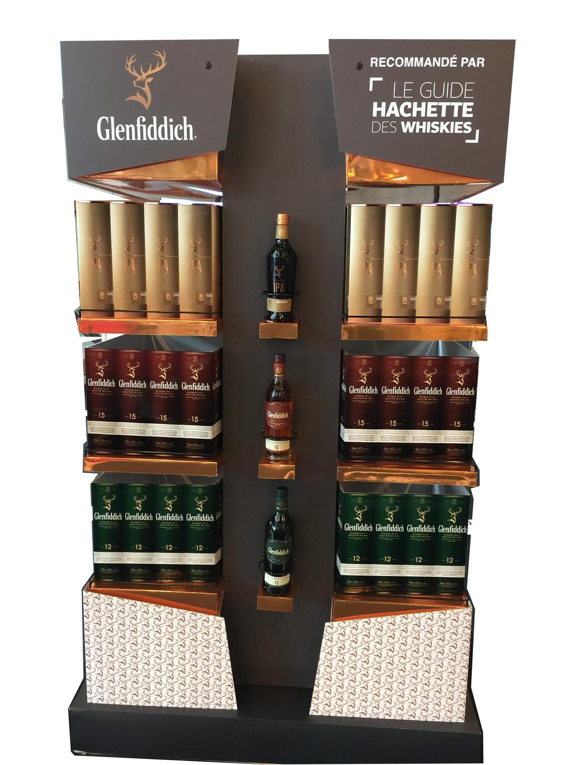 Glenfiddich